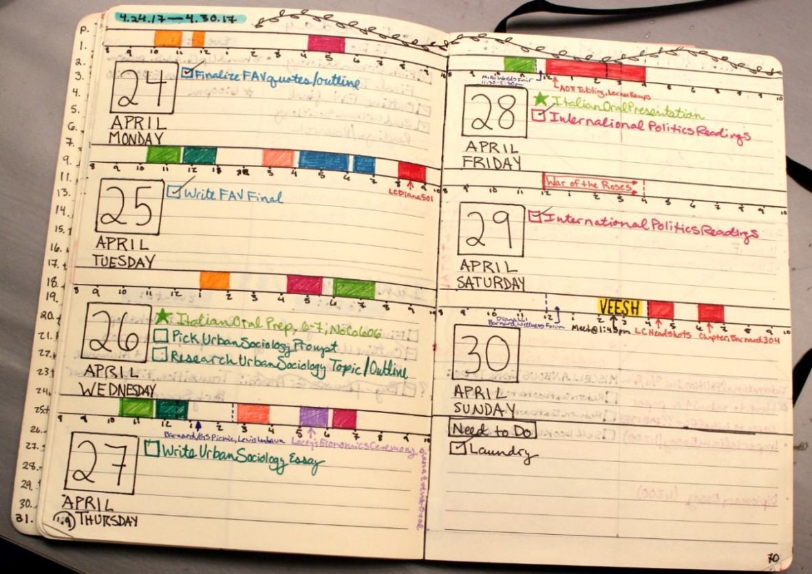 Weekly planning in my bullet journal
