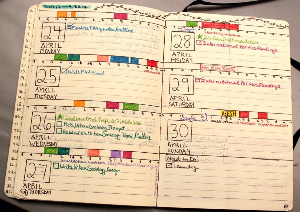 Weekly planning in my bullet journal