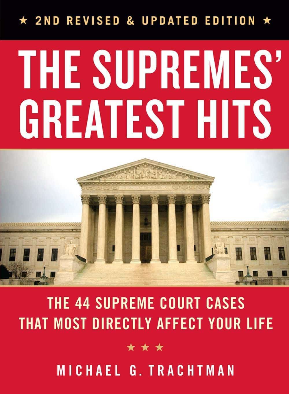 The Supreme Court's Greatest Hits book cover - best books for college students