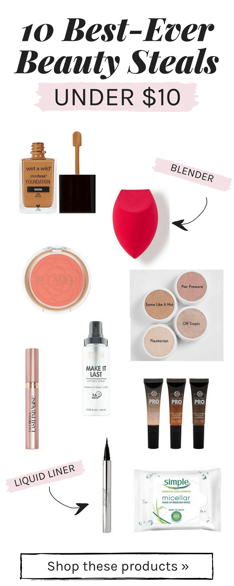 Best beauty products under 