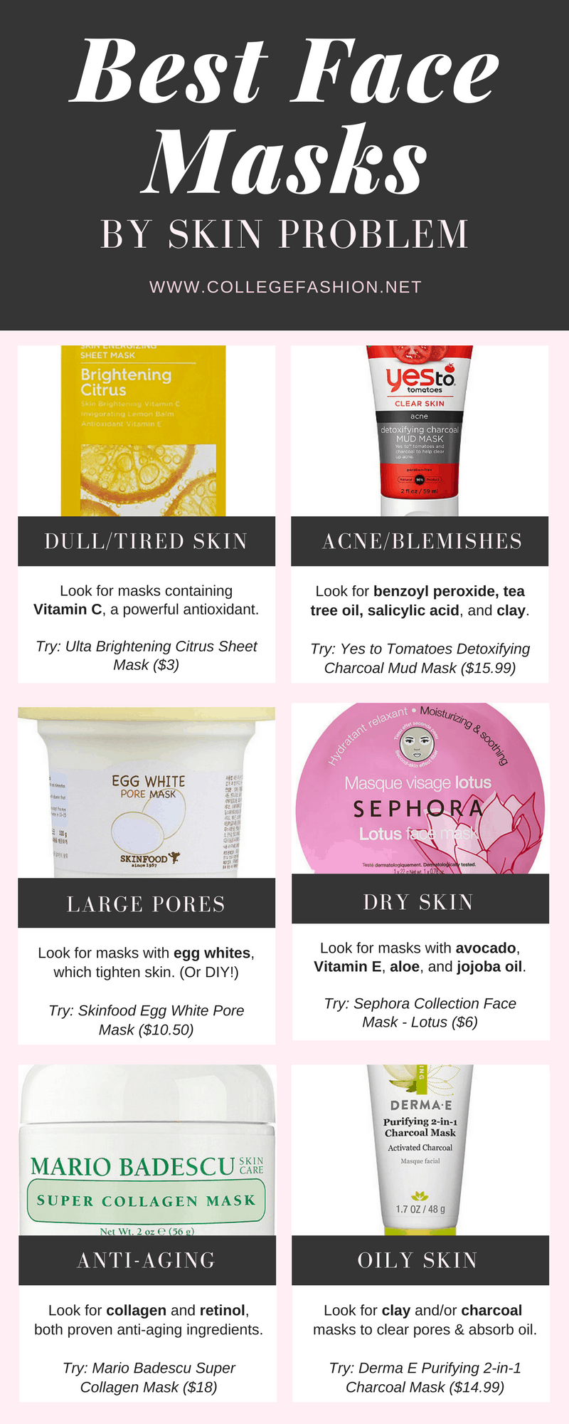 Best face mask for your skin type: Best masks and skincare ingredients for dull/tired skin, acne, large pores, dry skin, anti-aging, and oily skin