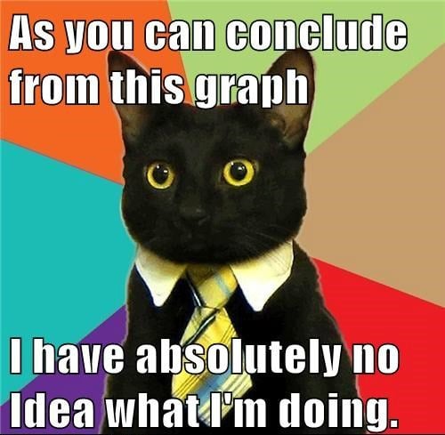 Business Cat No Idea What I'm Doing