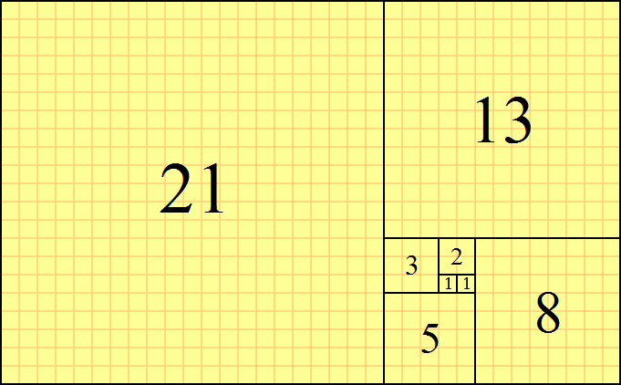 Nested Golden Rectangles