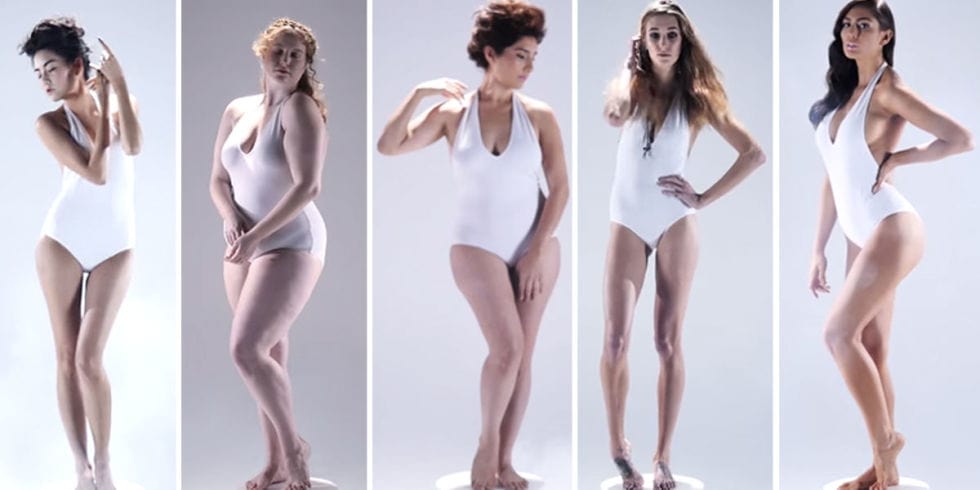 body image and flaws