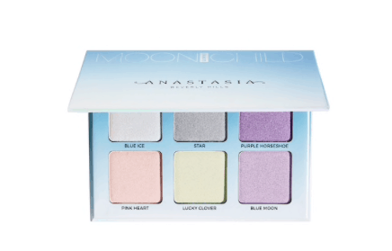 Anastasia beverly hills glow kit