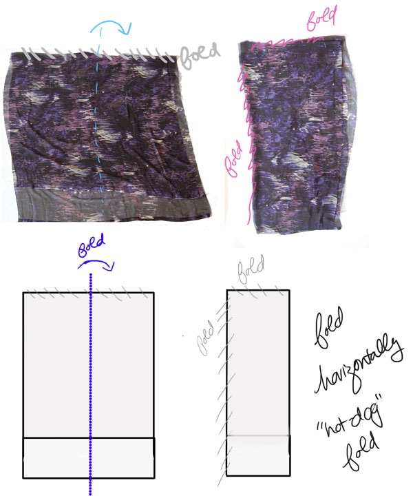 Step 2 DIY Cover-up
