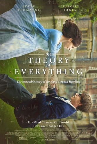 Theory of Everything Poster