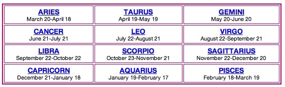 horoscope dates