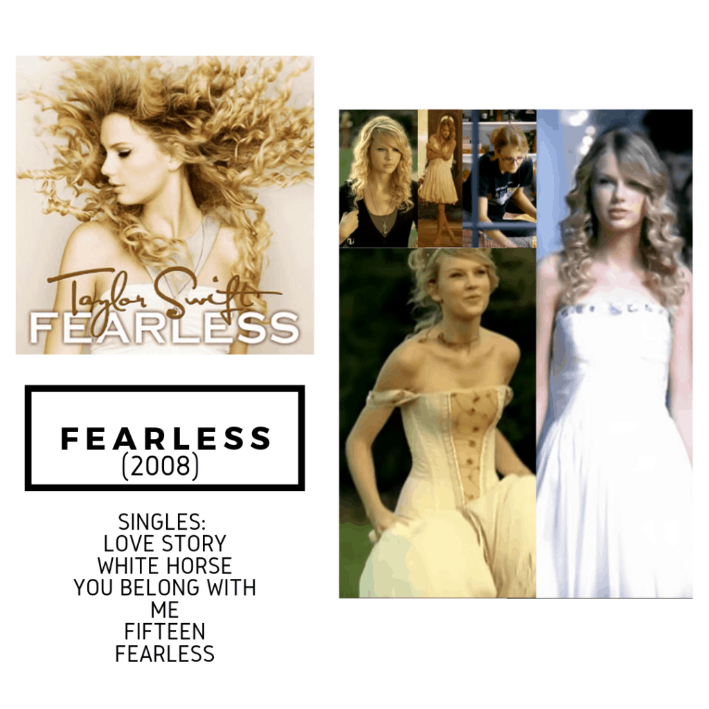 Taylor Swift Fearless Album Inspiration Board