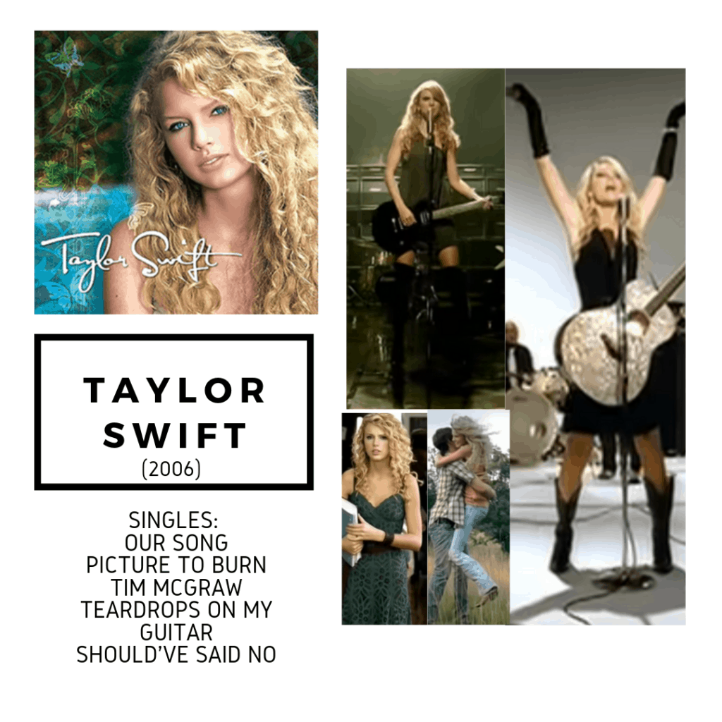 Taylor Swift Self-Titled Album Inspiration Board