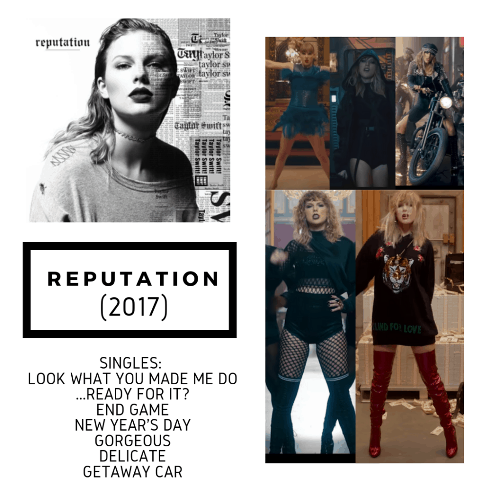 Taylor Swift reputation Album Inspiration Board