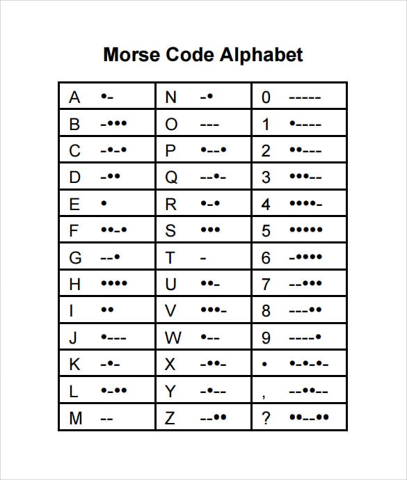 morse code alphabet