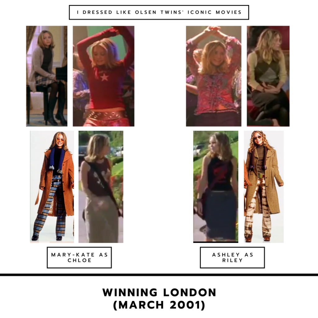 The Olsen twins in Winning London