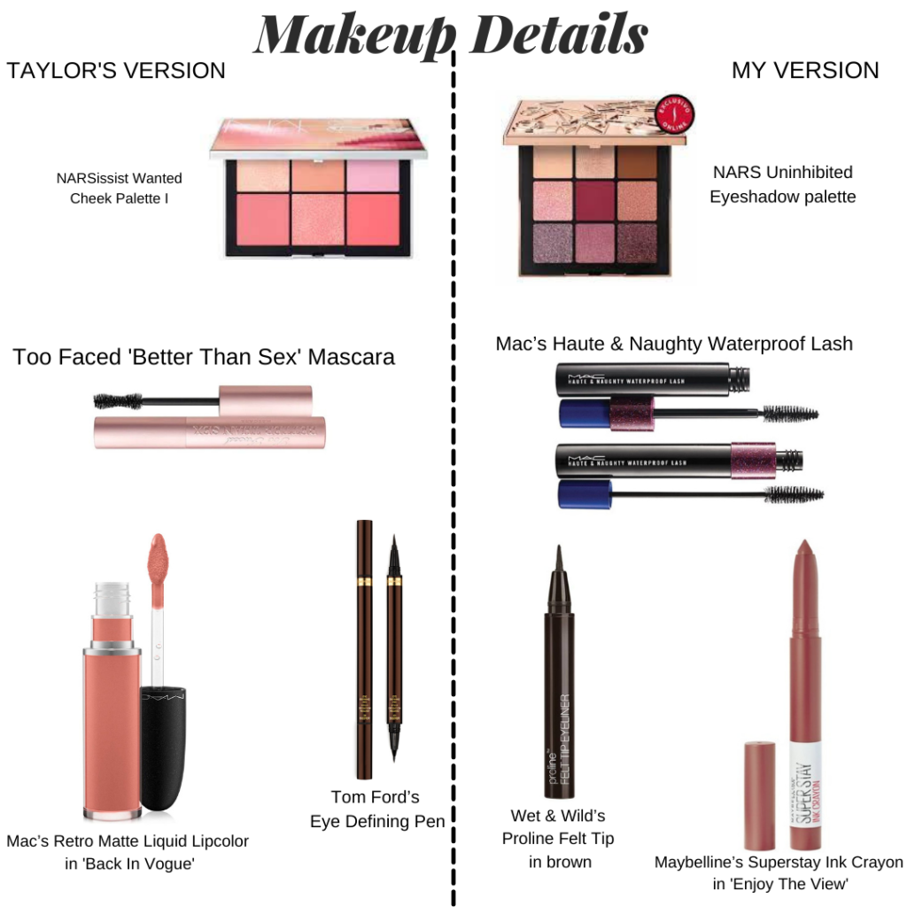 Layout of Taylor Swift's favorite makeup products on a white background