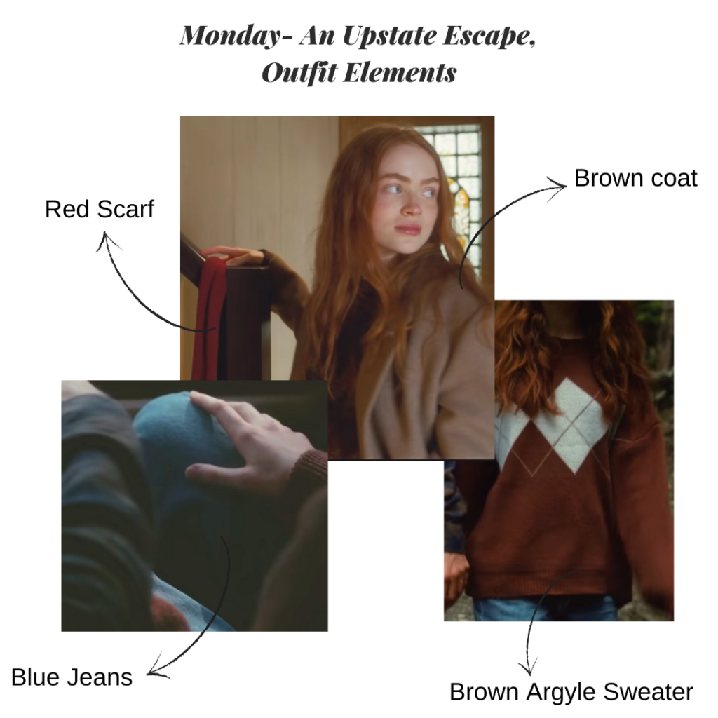 Outfit inspired by Sadie's character in All Too Well the Short Film during the Upstate Escape scene, with brown coat, red scarf, argyle sweater, and blue jeans