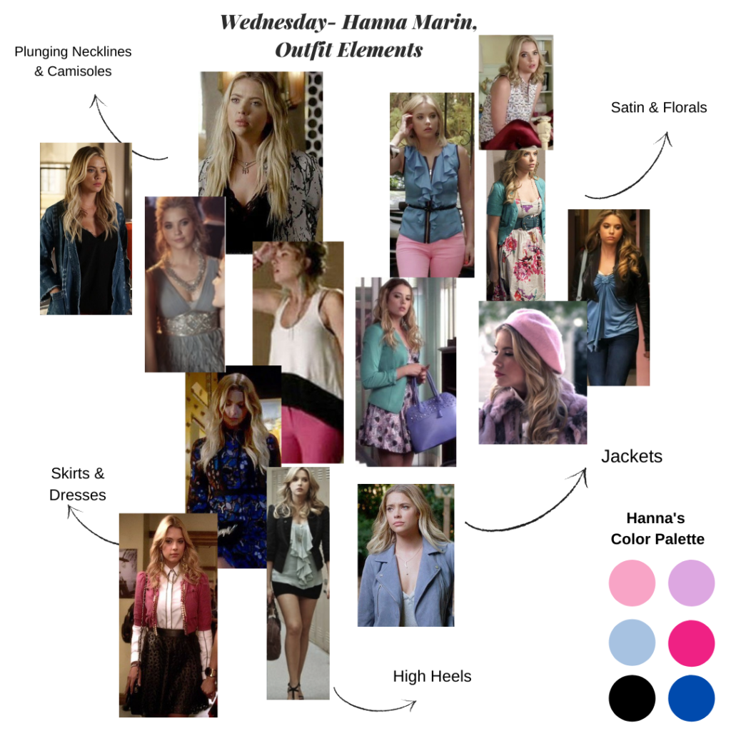 Collage of Hanna Marin's outfits from Pretty Little Liars with sections for low necklines and camisoles, satin and floral pieces, jackets, high heels, and skirts and dresses, plus Hanna's color palette